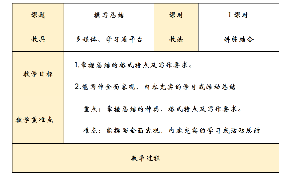教学设计