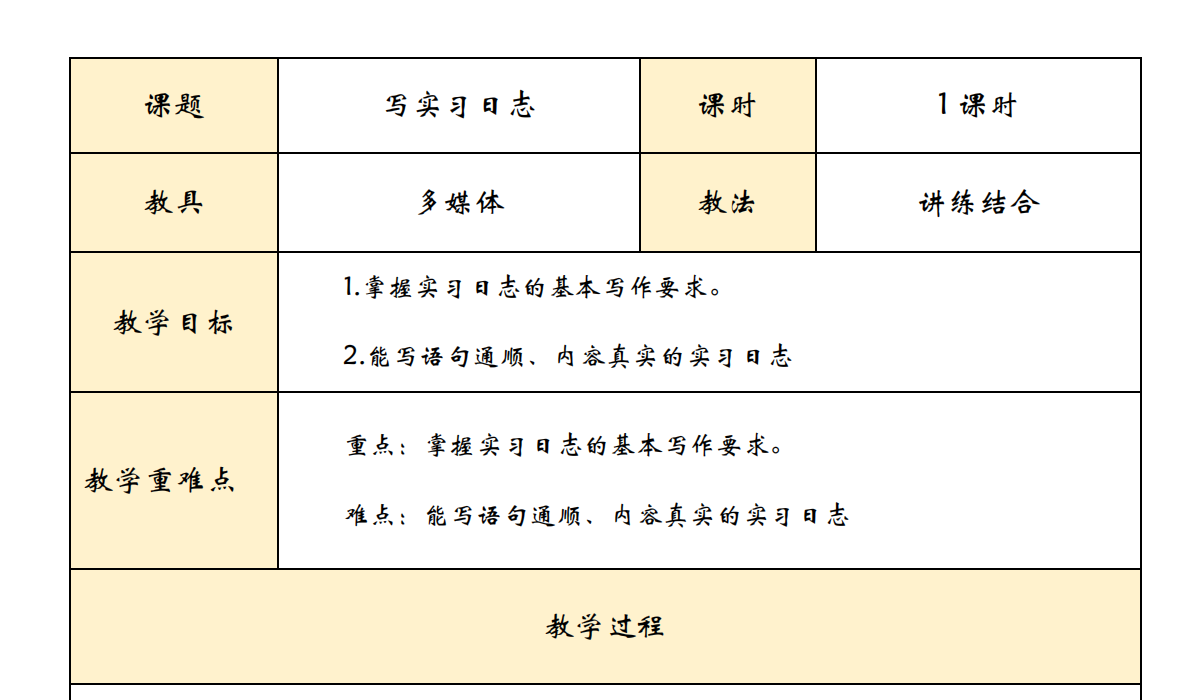 教学设计