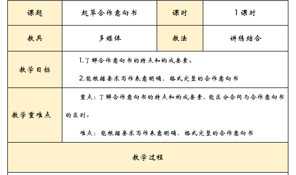 教学设计